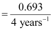 NCERT Solutions: Chemical Kinetics - Notes | Study Chemistry Class 12 - NEET